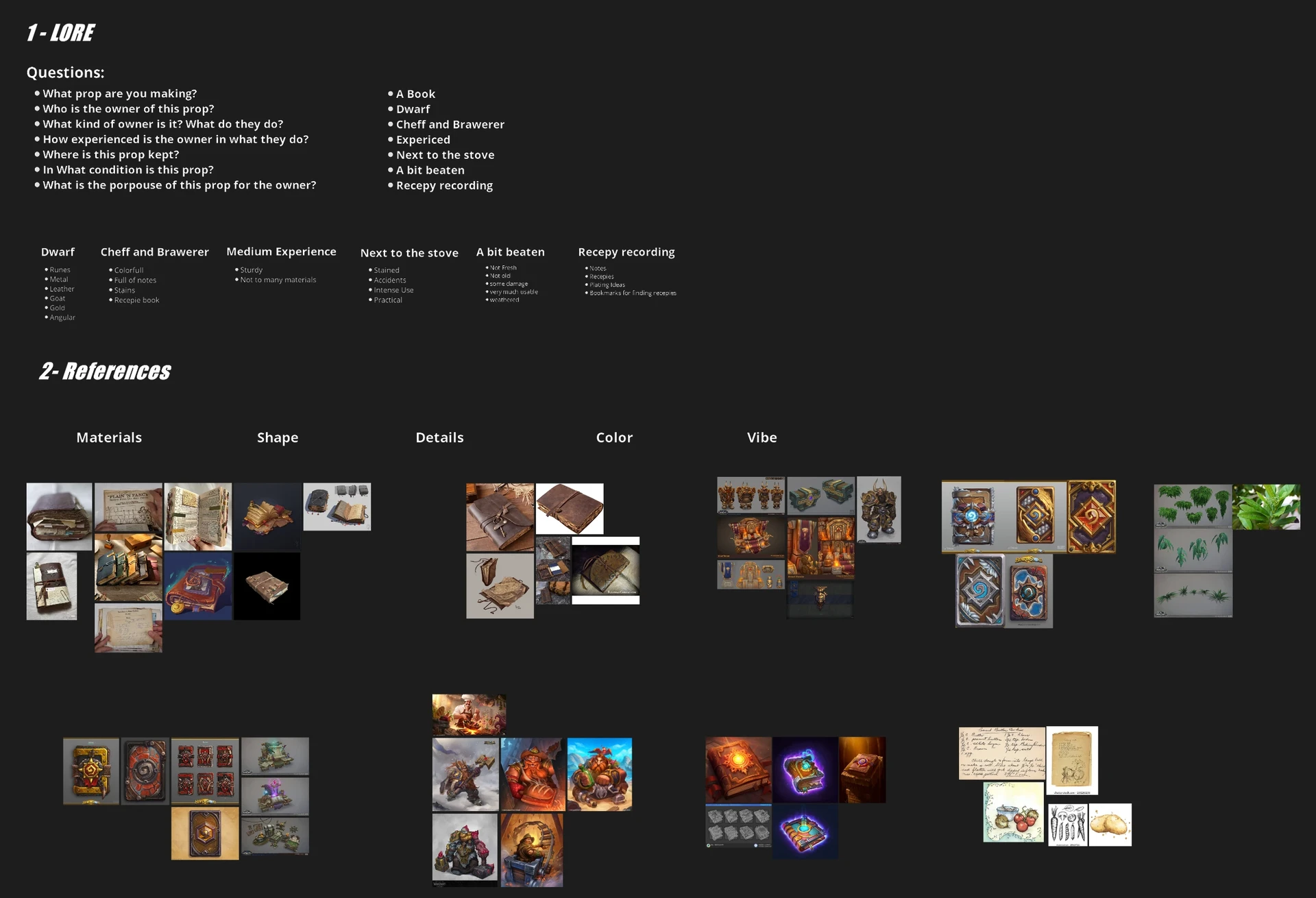 Dwarven Journal — 13
