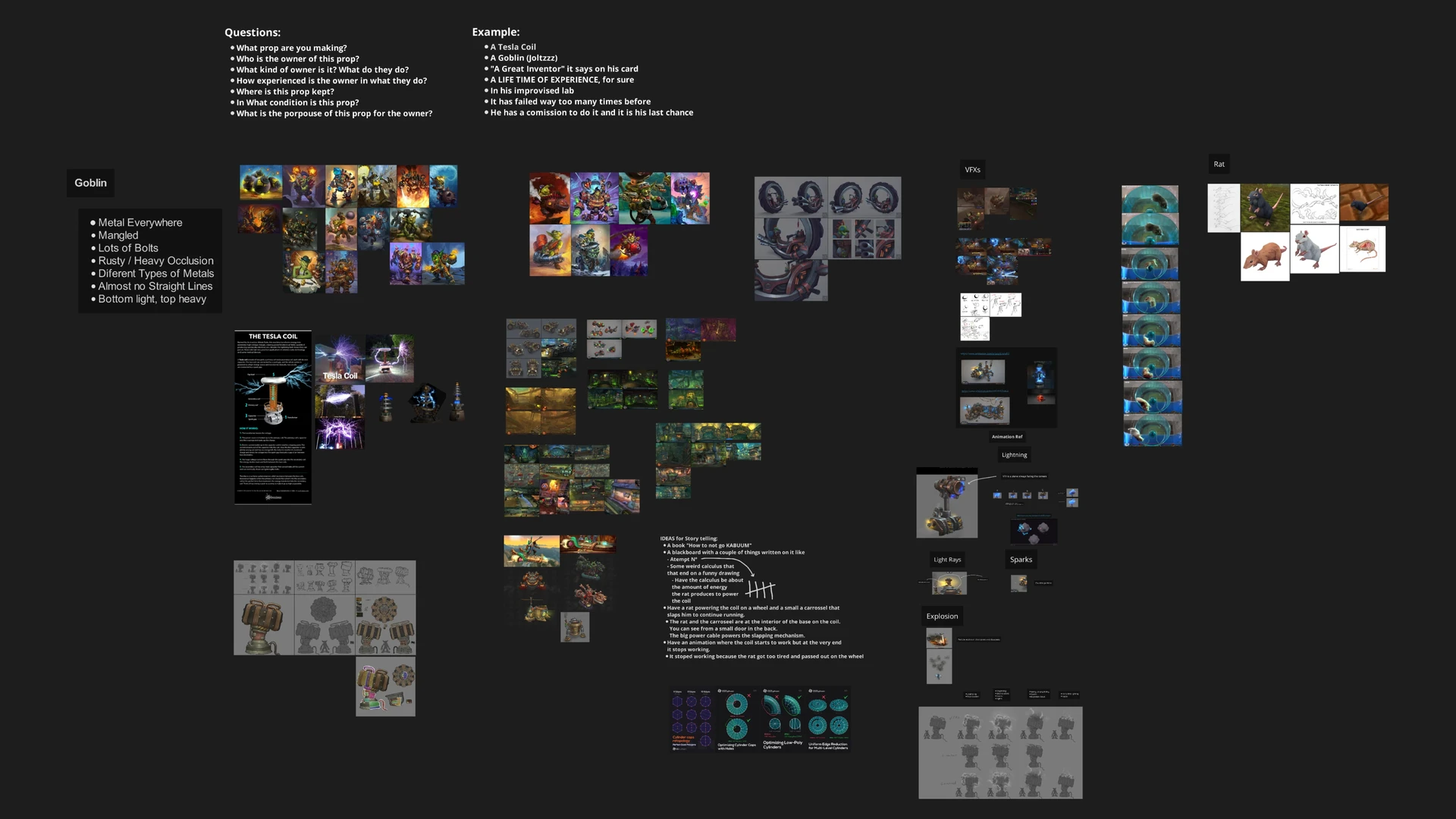 This is the refboard for this project